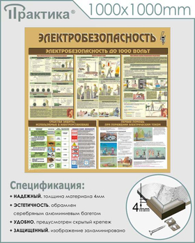 С21 Стенд электробезопасность (1000х1000 мм, пластик ПВХ 3 мм, алюминиевый багет серебряного цвета) - Стенды - Стенды по электробезопасности - Магазин охраны труда ИЗО Стиль